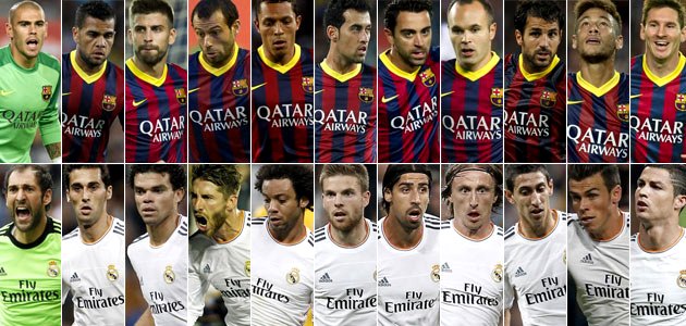 This is the possible starting XI of Barcelona and Real Madrid according to Marca.com